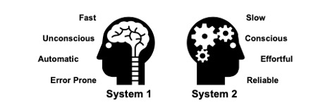 System 1 versus System 2